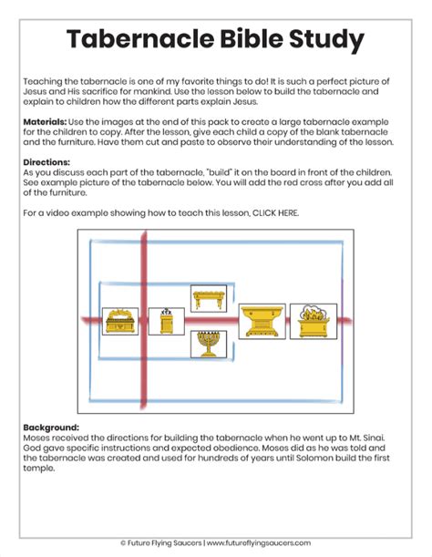 Tabernacle Bible Study Pack – FutureFlyingSaucers Object Lessons