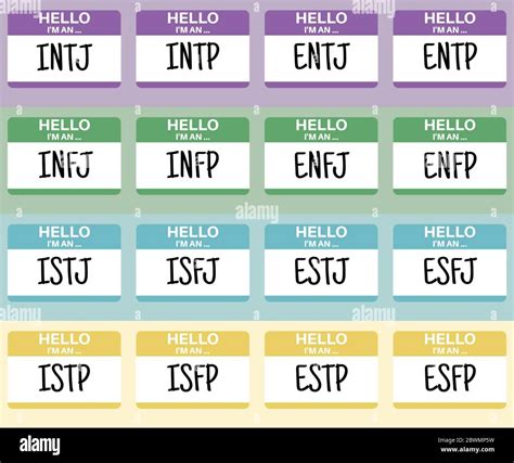 Myers Briggs Type Indicator Results On Name Badges Simple Illustration