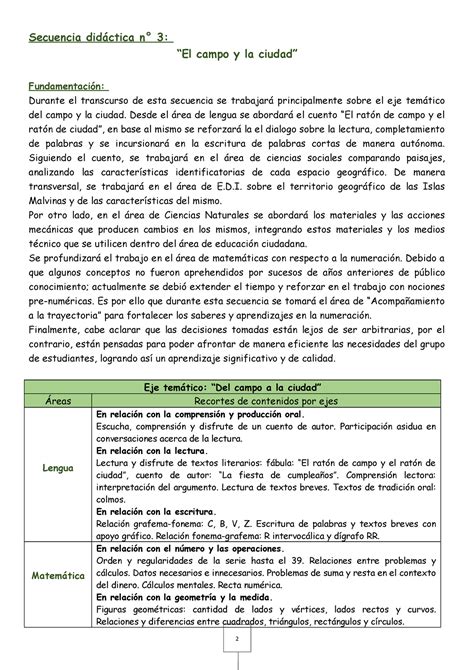 Secuencia did n 3 campo y ciudad 2 Secuencia didáctica n 3 El