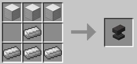 Anvil - Minecraft crafting Guide