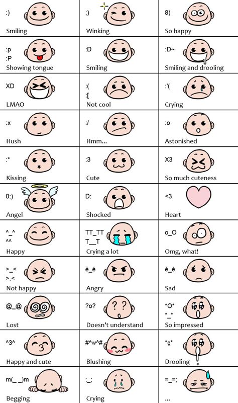 11 Cute Faces Text Emoticons Images - Cute Smiley Faces Text, Smiley ...