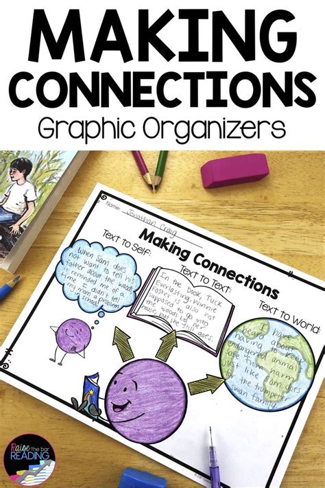 Making Connections Graphic Organizers, Anchor Chart and Reading ...