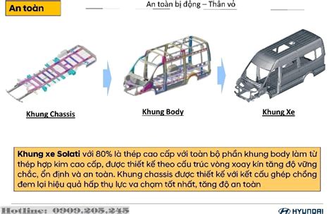 Ngoại Thất | Nội Thất | Thông Số Kỹ Thuật | Hyundai Solati 16 Chỗ