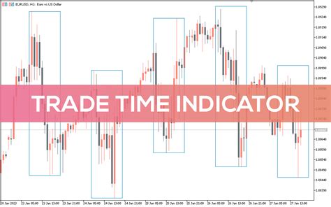 Trade Time Indicator For Mt5 Download Free Indicatorspot