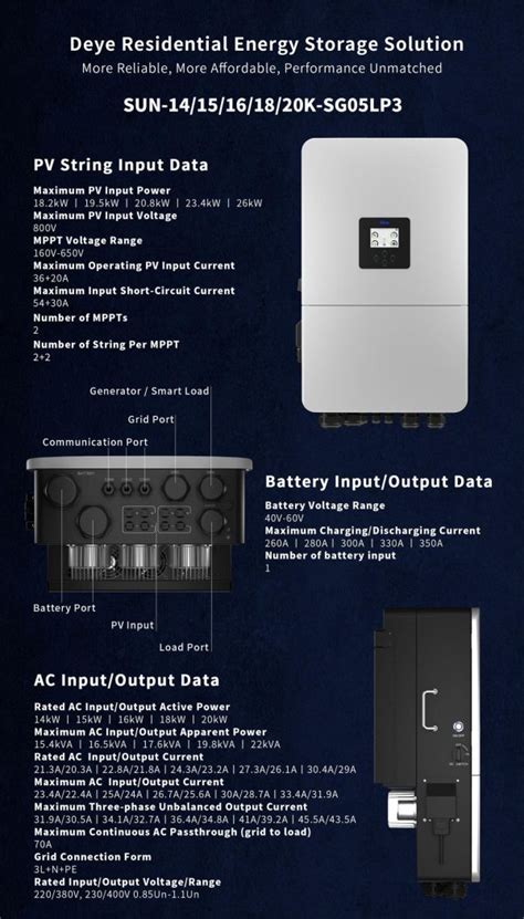 Deye Sun K Sg Lp Eu Sm Three Phase Solar Hybrid