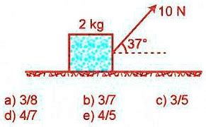 Solved Hallar El Coeficiente De Rozamiento Estatico El Bloque Esta A