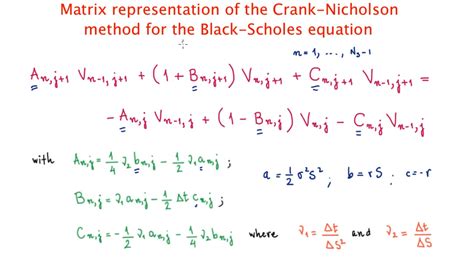 Matrix Representation Of The Crank Nicholson Method For The Black