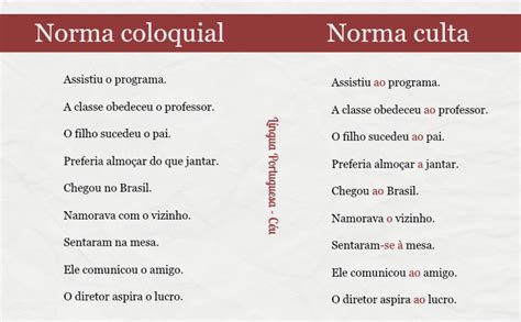 O Que Norma Culta - Norma coloquial e norma culta. | Dicas de portugues, Enem, Português enem