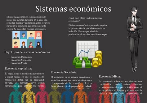 Sistemas Económicos Y Características Diapositivas De Economía