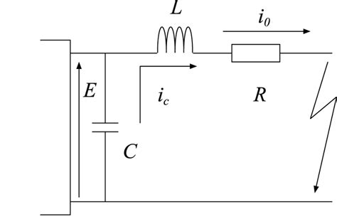 Equivalent Circuit During Discharge Of The Capacitor Download