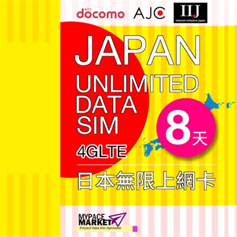 日本docomo 4g「8天無限上網」純日系上網卡。