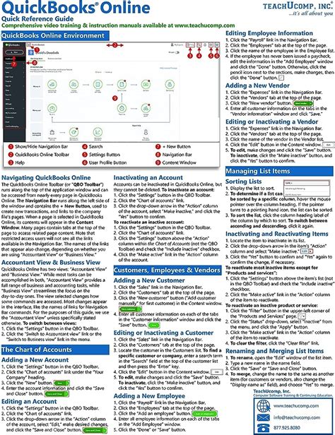 Cheat Sheet Plantecuador