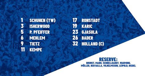 Startelf Zimmermann Kommt F R Gjasula Sv Darmstadt E V