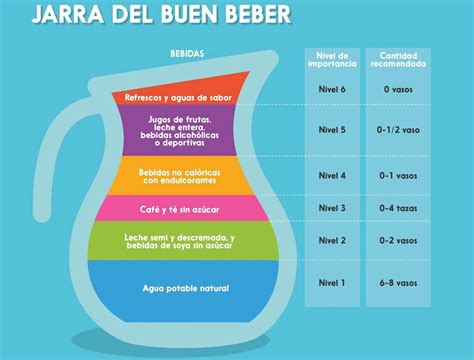 Jarra Del Buen Beber Rompecabezas En L Nea