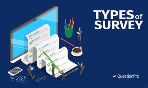 Types Of Surveys With Examples Types Of Survey Research Questionpro