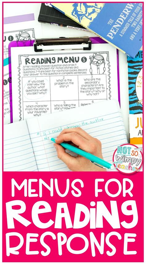 Reading Response Menus Digital And Printable EDITABLE