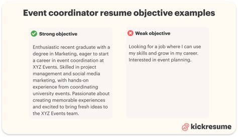 Events Coordinator Planner Resume Examples Writing Guide