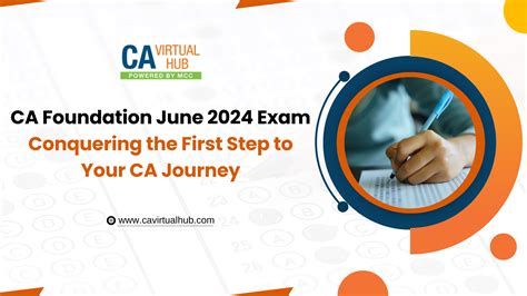 Ca Foundation June Exam How To Crack In St Attempt