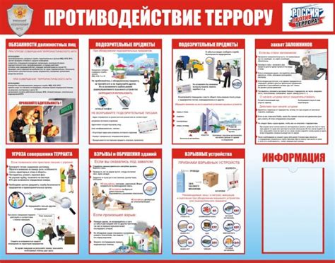 Стенды антитеррористической направленности Антитеррор заказать изготовление
