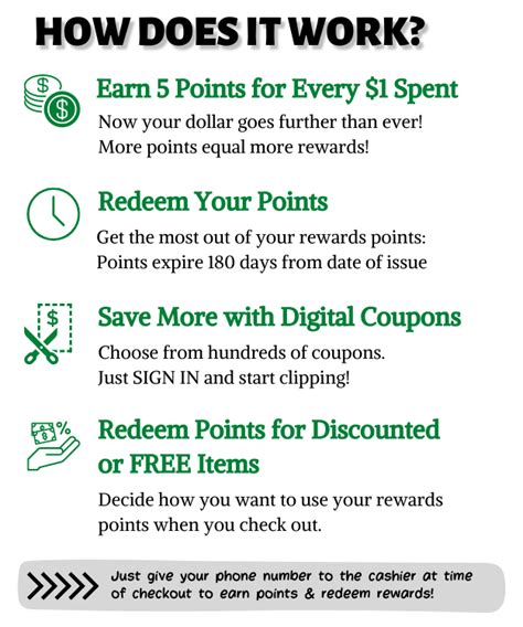 Rewards Card - Living Fresh Market