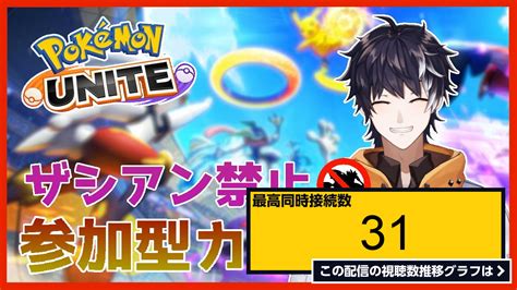 ライブ同時接続数グラフ『【ポケモンユナイト参加型カスタム】能力調整後も結局カスタムってわけ！【生駒セイvtuber】 』 Livechart