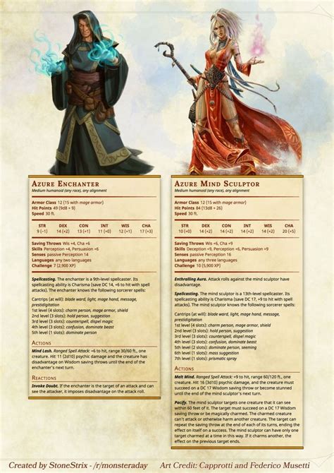 Dnd 5e Homebrew Search Results For Cr 5 10 Dungeons And Dragons