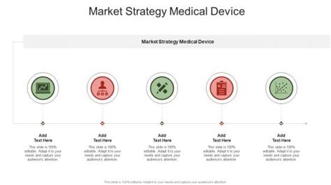 Market Strategy Medical Device Powerpoint Presentation And Slides Ppt Template Slideteam