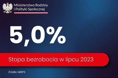 MRiPS szacowana stopa bezrobocia w lipcu wyniosła 5 0 procent