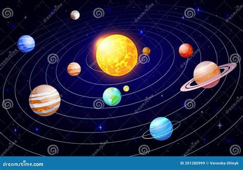 Cartoon Solar System. Orbit Astronomy Space Scheme, Galaxy Celestial ...