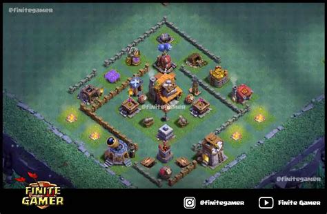 Best Builder Hall Base With Link Bh Base Layout Finite