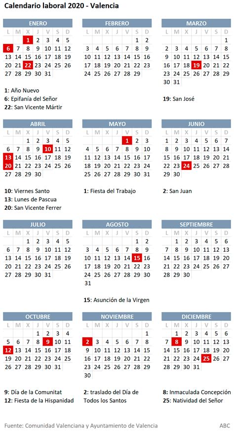 Calendario Laboral De Valencia Consulta Los Pr Ximos Festivos