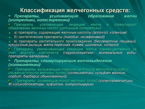 Лекарственные средства, влияющие на функции органов пищеварения ...