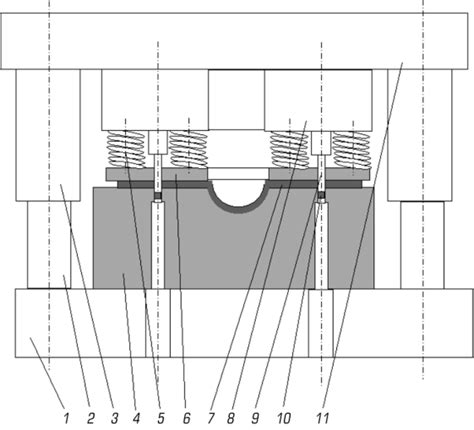 Пробивка отверстий - Основы проектирования технологий листовой штамповки