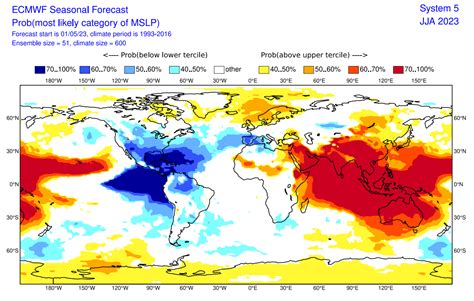 Giugno Estivo Quale Volto Molto Caldo O Come Maggio