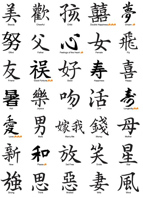 Japanese Kanji List And Meanings