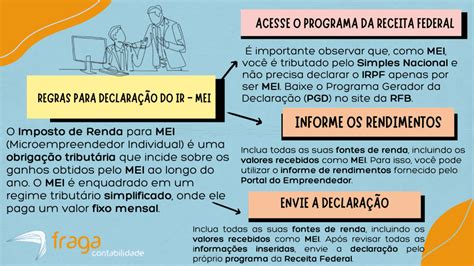 Perguntas E Respostas Sobre Como Declarar O Imposto De Renda MEI