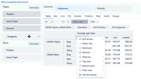 Eazybi The Leading Reporting App For Jira