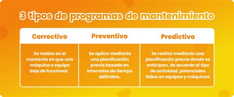 Diferencias Entre Mantenimiento Preventivo Correctivo Y Predictivo Dale