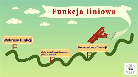 Funkcja Liniowa