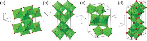 Crystallographic Structure Of Tio2 Polymorphs A Rutile B Anatase