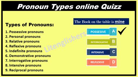 Litenglishers Pronoun Types Online Quizz