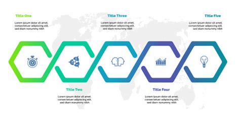 8+ Logistics Process Flow Chart Templates in PDF