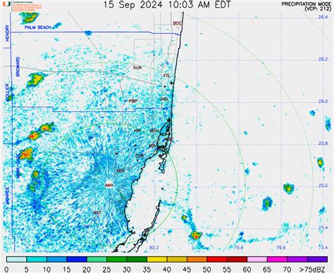 Southeastern Florida Radar Loop