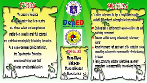 DepEd Mission And Vision