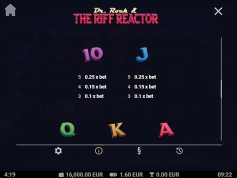 Dr Rock And The Riff Reactor Slot Truelab Where To Play Rtp