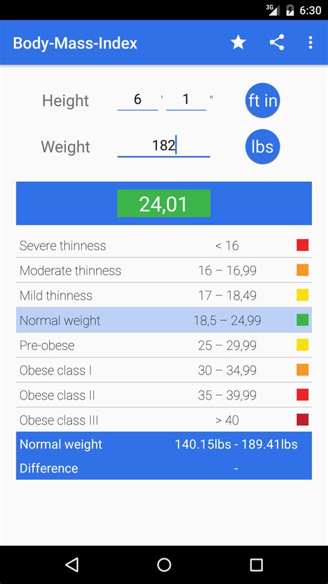 Bmi Calculator For Men Amazon It Appstore For Android