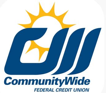 CommunityWide Federal Credit Union Review – Forbes Advisor