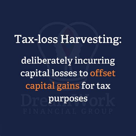 What Is Tax Loss Harvesting Dreamwork Financial Group