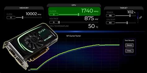 Cómo hacer underclock en la GPU sin dañarla