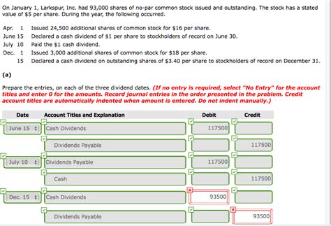 Solved On January Larkspur Inc Had Shares Of Chegg